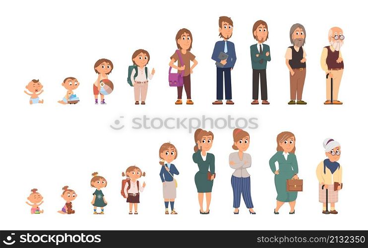 People generations. Human develop, baby elderly growth. Different ages of woman and man. Cartoon children, teenagers and senior decent vector characters. Illustration of development characters. People generations. Human develop, baby elderly growth. Different ages of woman and man. Cartoon children, teenagers and senior decent vector characters