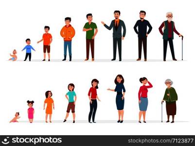 People generations of different ages. Man woman baby, kids teenagers, young adult elderly persons. Human age vector concept. Process development generatio male and female illustration. People generations of different ages. Man woman baby, kids teenagers, young adult elderly persons. Human age vector concept