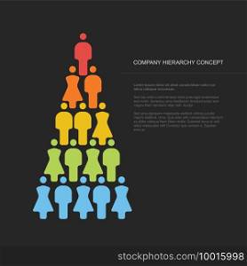 People hierarchy pyramid structure - Hierarchy organisation schema concept illustration with five levels on dark background. Dark Hierarchy organisation schema concept illustration