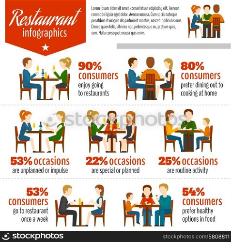 People in restaurant infographics set with meeting occasion symbols vector illustration. People In Restaurant Infographics