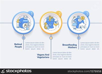 People in supplements need vector infographic template. Older adults, vegans presentation design elements. Data visualization with 3 steps. Process timeline chart. Workflow layout with linear icons. People in supplements need vector infographic template