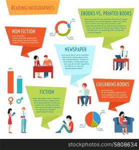 People reading books magazines and newspaper infographics set with charts vector illustration. Reading People Infographics