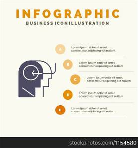 People, Teaching, Head, Mind Solid Icon Infographics 5 Steps Presentation Background
