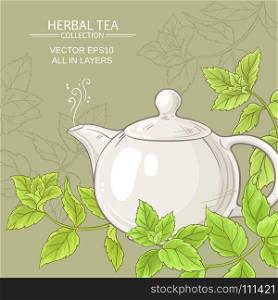 peppermint tea in teapot . peppermint tea in teapot and peppermint leaves