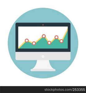 Performance graph monitoring