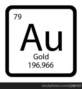 Periodic table element chemical symbol aurum molecule chemistry vector atom icon