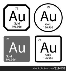 Periodic table element chemical symbol aurum molecule chemistry vector atom icon