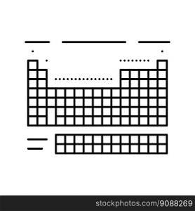 periodic table line icon vector. periodic table sign. isolated contour symbol black illustration. periodic table line icon vector illustration