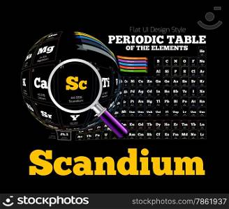 Periodic Table of the element. Scandium, Sc. Vector illustration on black