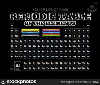 Periodic Table of the element. Vector illustration on black
