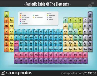 Periodic Table Of The Elements. Illustration of a periodic table of the elements infographics, for design funny science and physics studying background