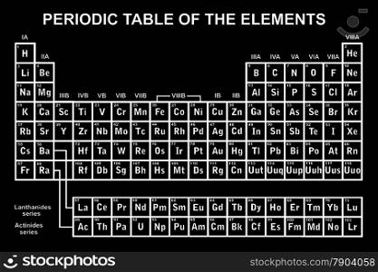 Periodic table of the elements with black in background
