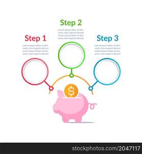 Personal finance infographic chart design template. Abstract infochart with copy space. Instructional graphics with 3 step sequence. Visual data presentation. Lato, Arial fonts used. Personal finance infographic chart design template