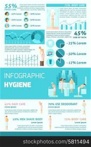 Personal Hygiene Flat Infographics. Human personal hygiene family care and cosmetic procedure statistic colored infographics set vector illustration