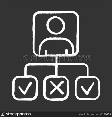 Personal profile chalk icon. Survey results. Data collection, info gathering. Answer review. Questionnaire. Wiring options. Ticked checkboxes. Correct, wrong. Isolated vector chalkboard illustration