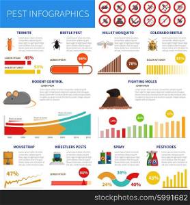 Pest infographic set with insects signs and charts vector illustration. Pest Infographic Set