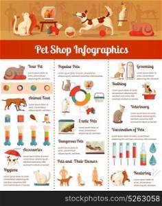Pet Shop Infographic Set. Pet shop infographic set with veterinary and hygiene symbols flat vector illustration