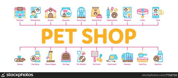 Pet Shop Minimal Infographic Web Banner Vector. Shop Building And Aquarium, Bowl And Collar, Gaming Accessory And Medicaments Concept Illustrations. Pet Shop Minimal Infographic Banner Vector