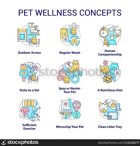 Pet wellness concept icons set. Feline and canine wellbeing idea thin line color illustrations. Human companionship. Isolated symbols. Editable stroke. Roboto-Medium, Myriad Pro-Bold fonts used. Pet wellness concept icons set