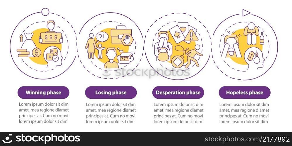 Phases of gambling addiction purple circle infographic template. Data visualization with 4 steps. Process timeline info chart. Workflow layout with line icons. Myriad Pro-Bold, Regular fonts used. Phases of gambling addiction purple circle infographic template