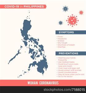 Philippines - Asia Country Map. Covid-29, Corona Virus Map Infographic Vector Template EPS 10.
