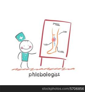 phlebologist. Fun cartoon style illustration. The situation of life.