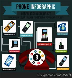 Phone infographics in flat style for any design. Phone infographics, flat style