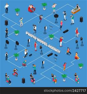 Photo model agency isometric flowchart with adults, teens, photographers with equipment, stylists on blue background vector illustration . Photo Model Agency Isometric Flowchart