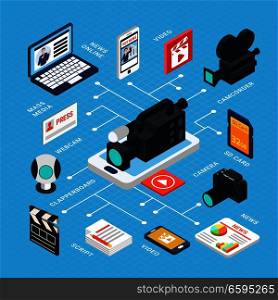 Photo video isometric flowchart composition with isolated icons pictograms and images of electronic equipment for filming vector illustration. News Making Isometric Flowchart