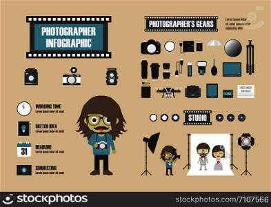 photographer infographic, set of tool icon, retro style