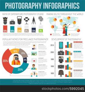 Photography infographic set. Photography infographic set with photo equipment symbols and charts vector illustration