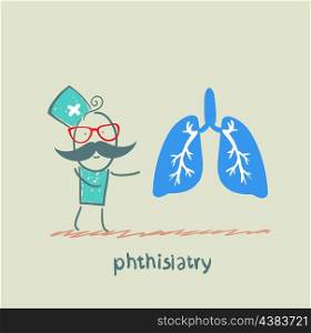 phthisiatry says the human lung