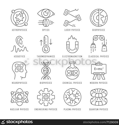 Physics branches linear icons set. Physical processes and phenomenons. Classical, modern and quantum physics. Thin line contour symbols. Isolated vector outline illustrations. Editable stroke