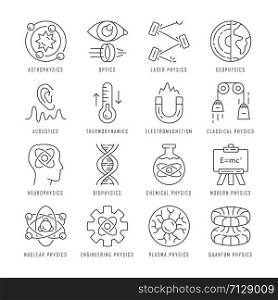 Physics branches linear icons set. Physical processes and phenomenons. Classical, modern and quantum physics. Thin line contour symbols. Isolated vector outline illustrations. Editable stroke
