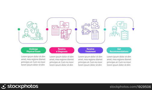 Physiotherapist exam vector infographic template. Physical health presentation outline design elements. Data visualization with 4 steps. Process timeline info chart. Workflow layout with line icons. Physiotherapist exam vector infographic template