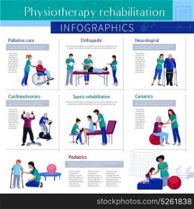 Physiotherapy Rehabilitation Flat Infographic Poster. Medical center rehabilitation and physiotherapy treatments services for elderly sportsmen and children flat infographic poster vector illustration