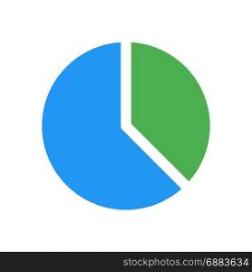 pie chart three quarter, icon on isolated background,