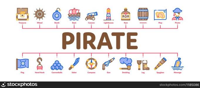 Pirate Sea Bandit Tool Minimal Infographic Web Banner Vector. Pirate Saber And Spyglass, Steering Rudder, Crossed Bones And Skull Flag Concept Illustrations. Pirate Sea Bandit Tool Minimal Infographic Banner Vector