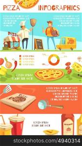 Pizza Infographics Layout. Pizza infographics flat layout with information about pizza ingredients and fast home delivery by courier vector illustration