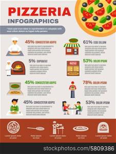Pizzeria Infographic Set . Pizzeria with pizza making and delivery infographic set with percentage flat vector illustration