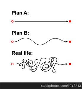Plan A, Plan B and real life. Concept about expected smooth route vs real chaotic route. Straight and tangled lines. Vector illustration isolated on white background.. Plan A, Plan B and real life. Concept about expected smooth route vs real chaotic route. Straight and tangled lines. Vector illustration isolated on white background