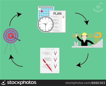 Plan and do, check and act. PDCA cycle concept. Quality management and planning work. Vector illustration. Plan and do, check act. PDCA cycle concept