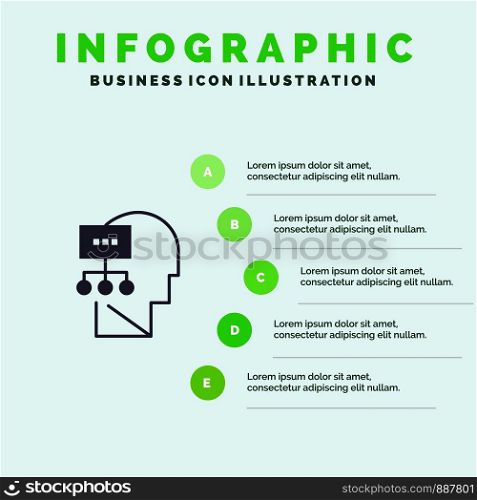 Planning, Theory, Mind, Head Solid Icon Infographics 5 Steps Presentation Background