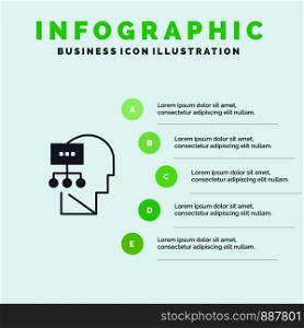 Planning, Theory, Mind, Head Solid Icon Infographics 5 Steps Presentation Background