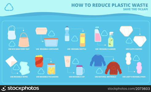 Plastic pollution. Floating rubbish objects, plastics vs reusable things. Bottles trash in water ocean, garbage eco problems utter vector concept. Illustration pollution and waste, reusable garbage. Plastic pollution. Floating rubbish objects, plastics vs reusable things. Bottles trash in water ocean, garbage eco problems utter vector concept