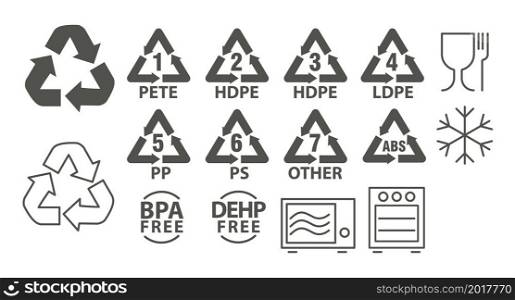 Plastic recycling identification and packaging signs and symbols. Waste sorting icons. Vector illustration. Plastic recycling identification and packaging signs and symbols. Waste sorting icons. Vector illustration.