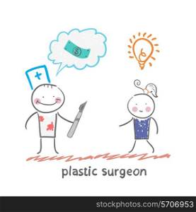 plastic surgeon thinks about money and listening to the patient