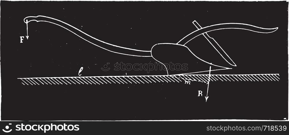 Plow operating lever of the second kind to bury the ploughshare, vintage engraved illustration. Industrial encyclopedia E.-O. Lami - 1875.