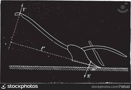 Plow operating lever of the second kind to bury the ploughshare, vintage engraved illustration. Industrial encyclopedia E.-O. Lami - 1875.