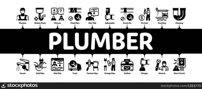 Plumber Profession Minimal Infographic Web Banner Vector. Plumber Worker And Equipment, Faucet And Pipe Research, Instrument Case For Fixing Illustrations. Plumber Profession Minimal Infographic Banner Vector